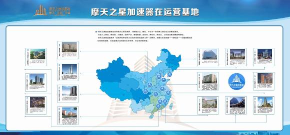 狗子28积极响应国家号召将打造人工智能加速器